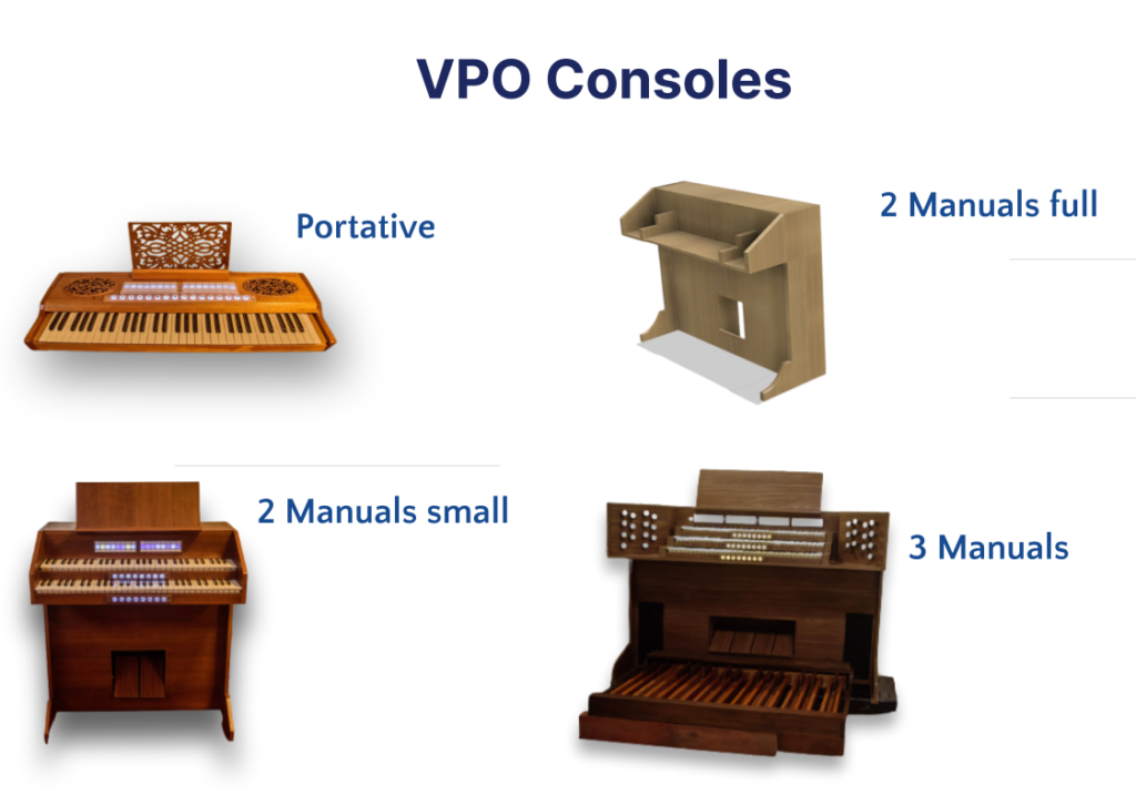 Pre-made Console Plans