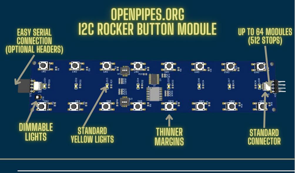 I2C Rocker Tab Controller